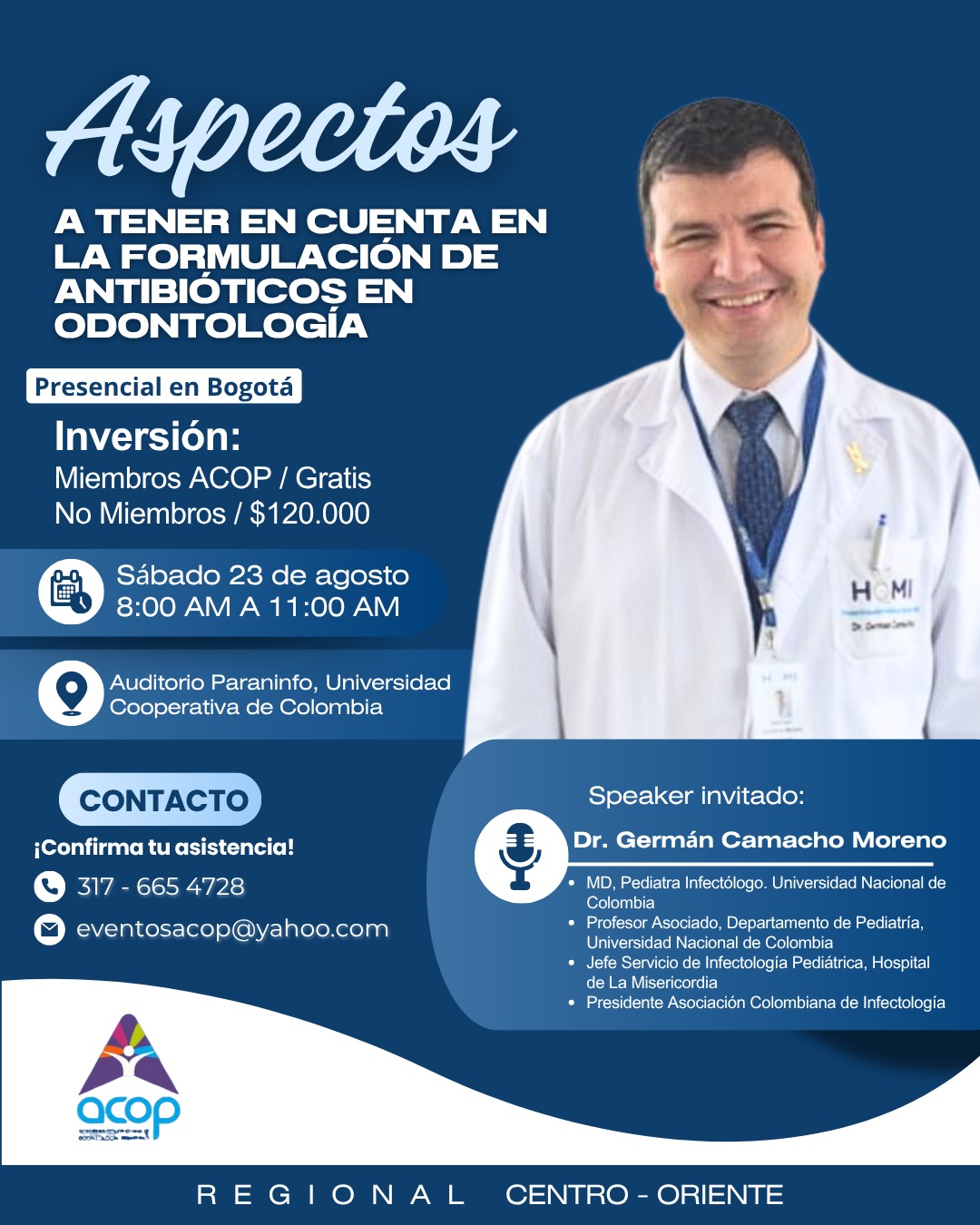 Aspectos a tener en cuenta en la formulación de antibióticos en odontología